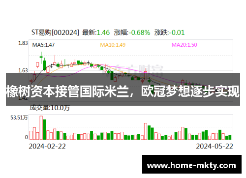 橡树资本接管国际米兰，欧冠梦想逐步实现