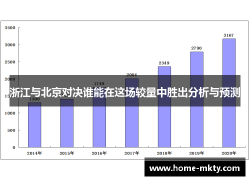 浙江与北京对决谁能在这场较量中胜出分析与预测